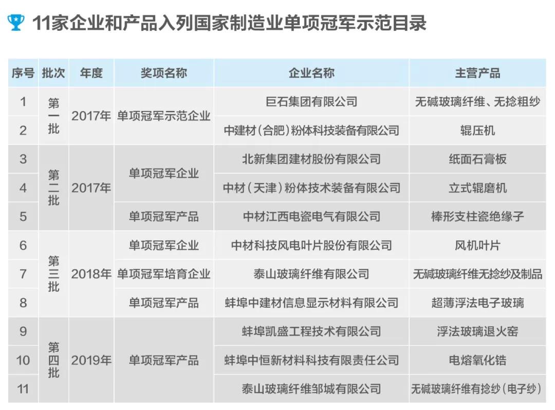 冠军1.jpg 冠军1.jpg